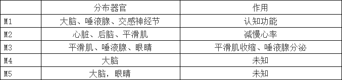 1624413031717359.png image.png