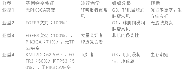 1625448897609822.png image.png
