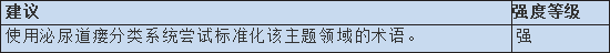 1625708619506358.png 3.png
