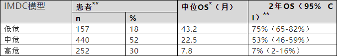 1627008952550884.png image.png