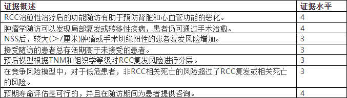 1629077429955264.png image.png