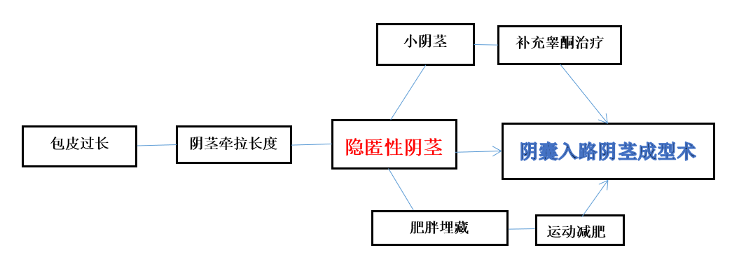 1629357613502432.png 微信截图_20210819151822.png