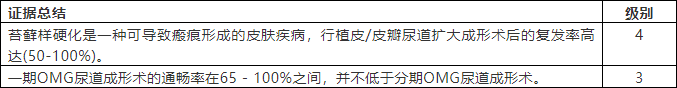 1629853546610669.png image.png