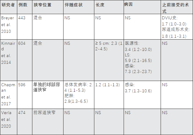 1631062775266800.png image.png
