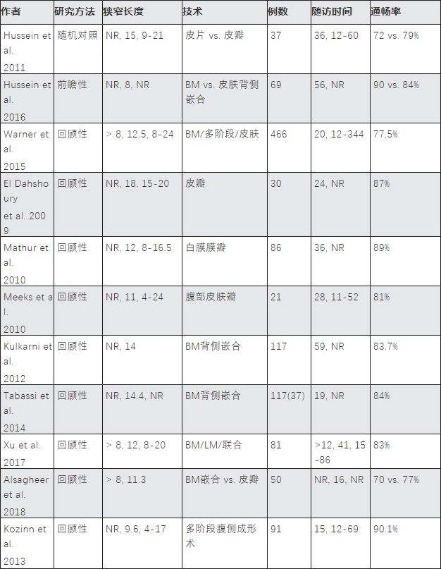 1631062841606940.png image.png