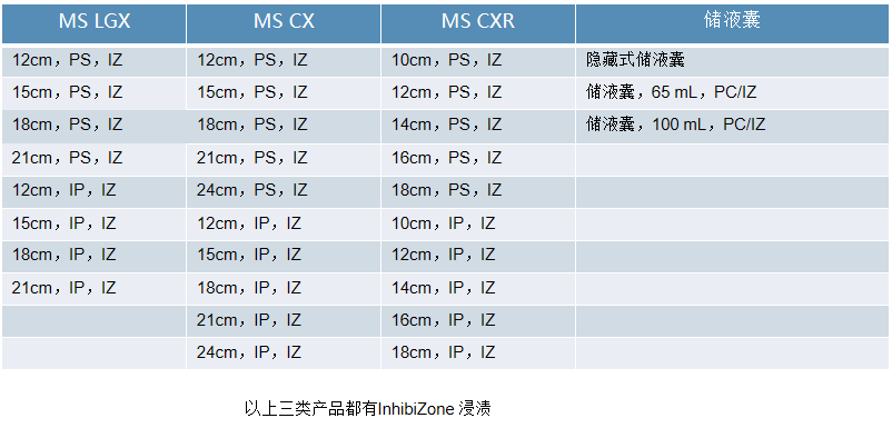 1631181649332676.png 微信截图_20210909105432.png