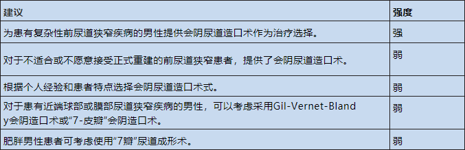 1631667978623345.png image.png