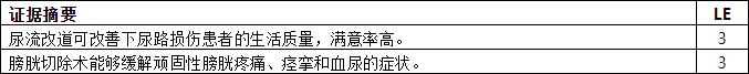 1632791055672070.png image.png