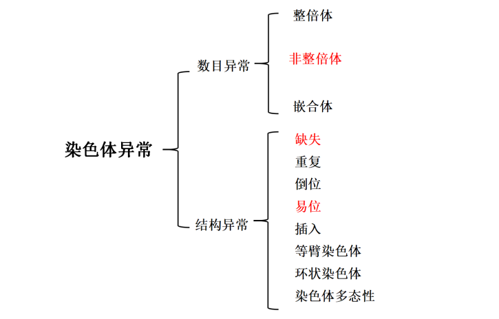 1634604653307830.png 3.png