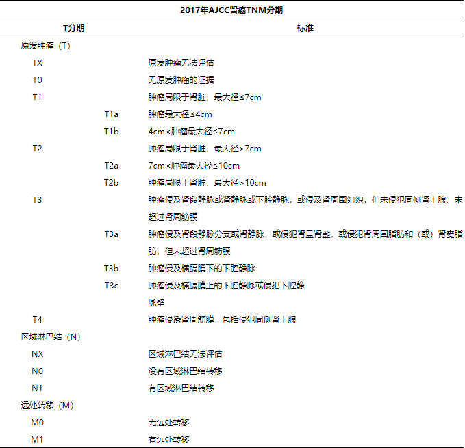 1638407000299717.png image.png