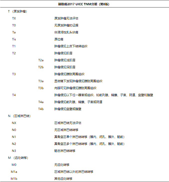 1638754736336563.png image.png