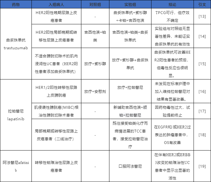 1640307754612802.png image.png