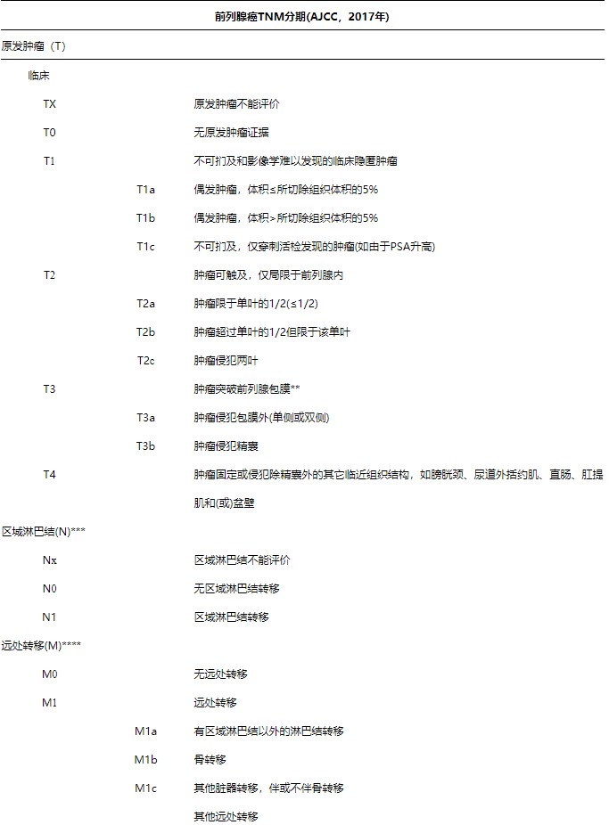 1640308845719525.png image.png