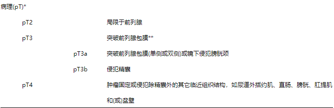 1640308866257329.png image.png