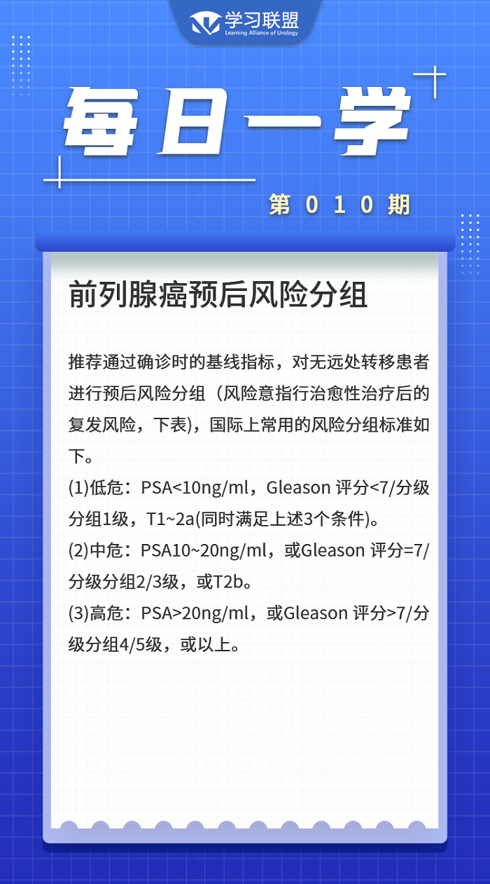 1640591688792917.png 每日一学(10).png