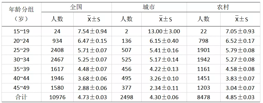 1641544985197097.png 111.png