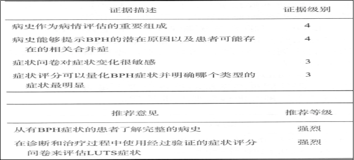 1643103133864255.png image.png