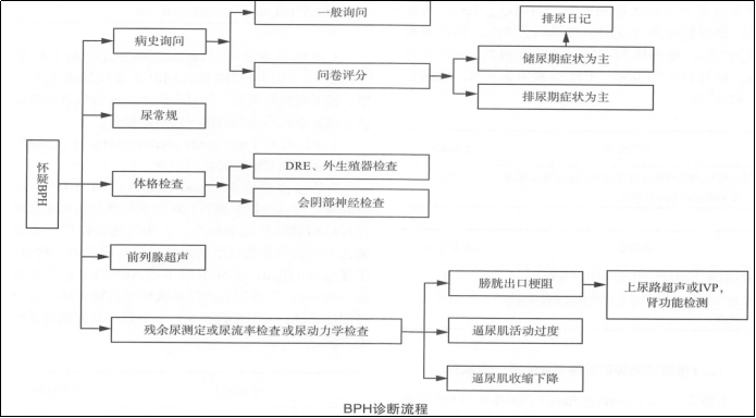 1643103319510749.png image.png
