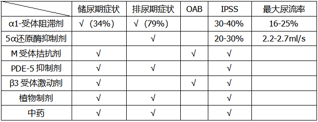1645412109668486.png 微信截图_20220217143459.png