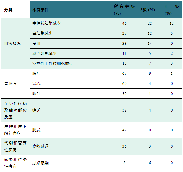 1647225444905247.png 微信截图_20220314103506.png