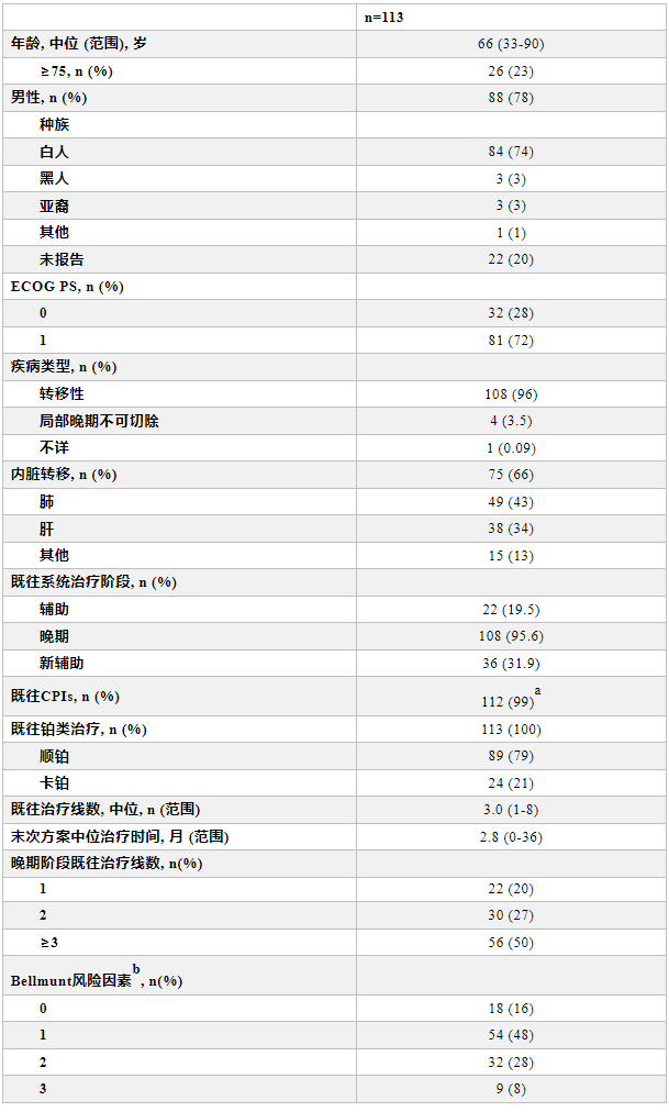 1647225514148015.png 微信截图_20220314103416.png