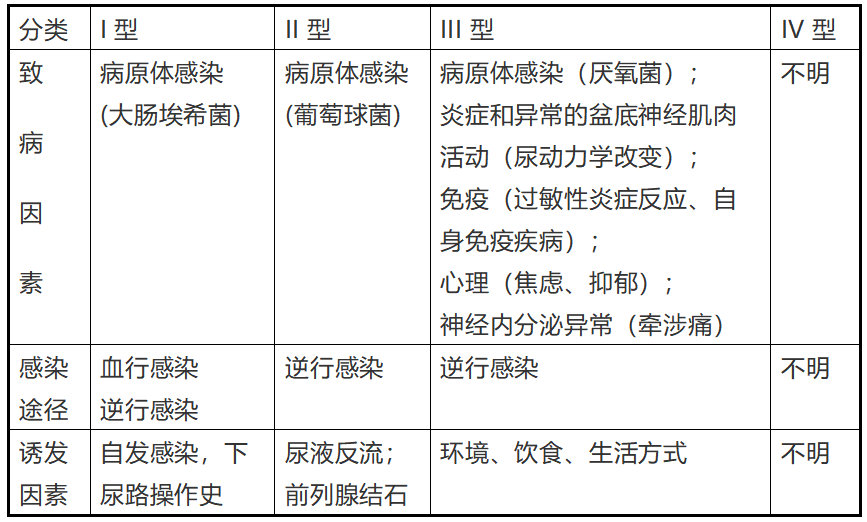 1648450415568786.png image.png