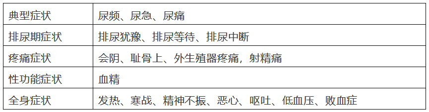 1648450458128608.png image.png