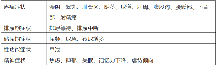 1648450485635788.png image.png