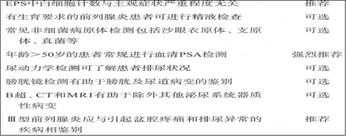 1648450776788015.png image.png