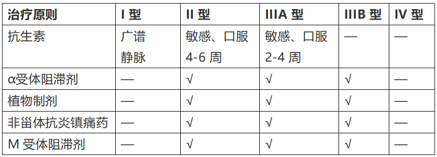 1648450806652165.png image.png