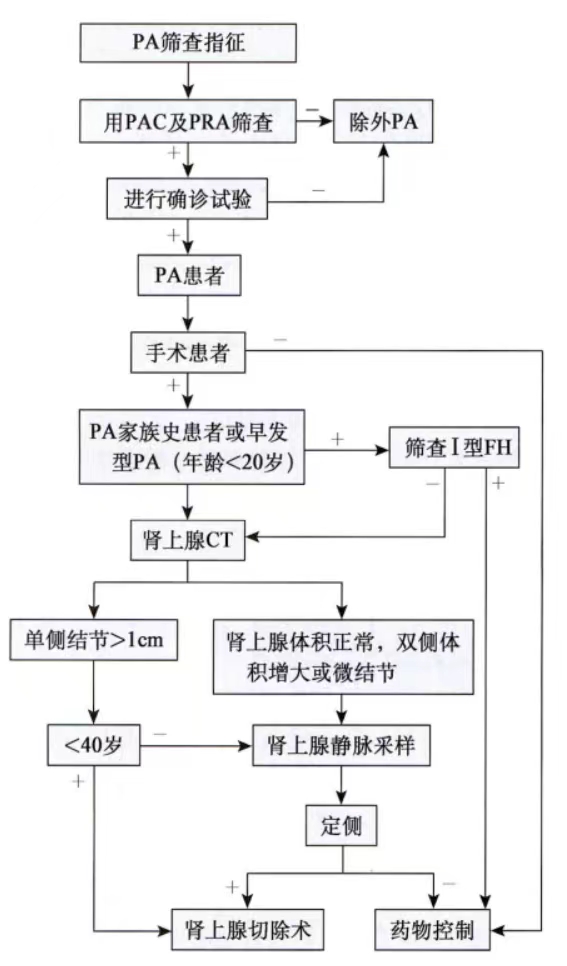 1652750636379477.jpg 图一.jpg