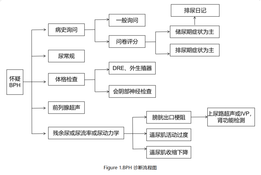 图1.png