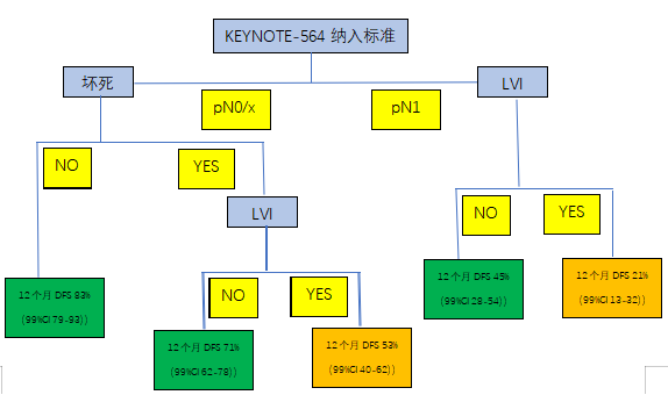 1654501761599518.png 图1.png