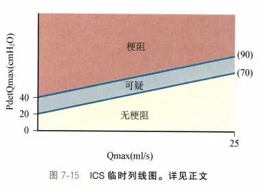 图7-15.jpg
