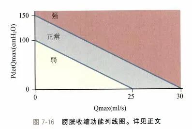 图7-16.jpg
