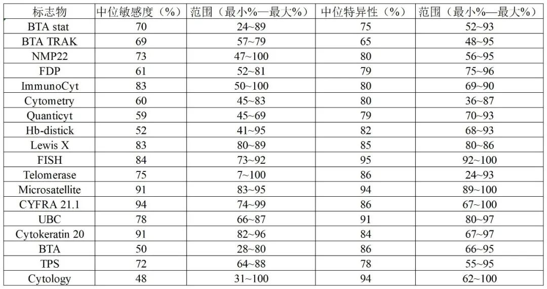 表.jpg