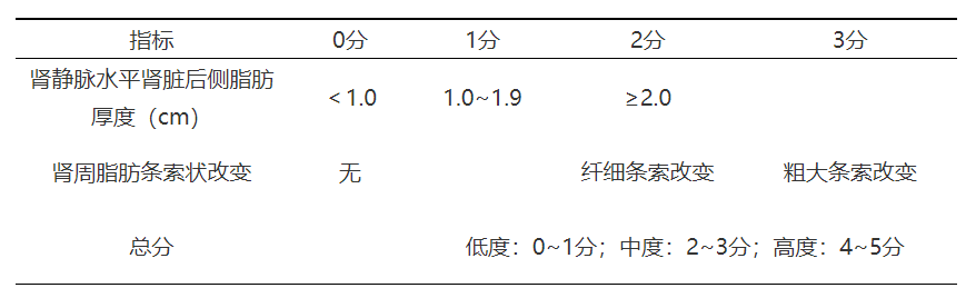 1658716614190564.png 微信图片_20220725103433.png