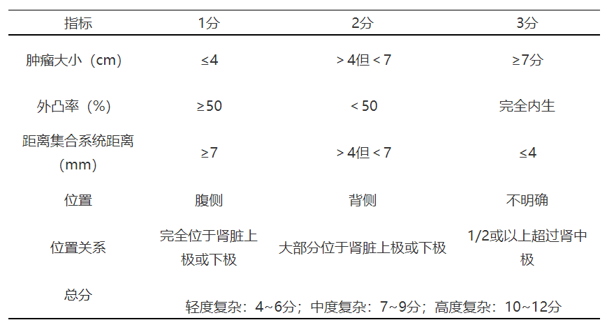 1658716676232734.png 微信图片_20220725103552.png