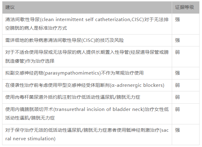 1675999251168200.png 无标题.png