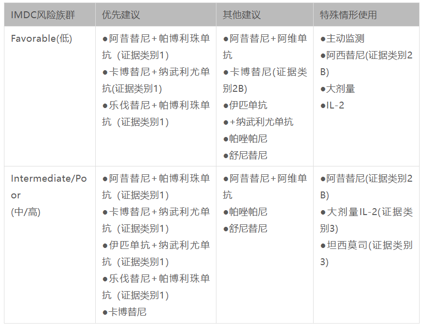 1677720722595553.png 微信图片_20230302093153.png