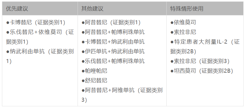 1677720761627101.png 微信图片_20230302093224.png