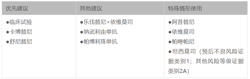 1677720798406228.png 微信图片_20230302093306.png