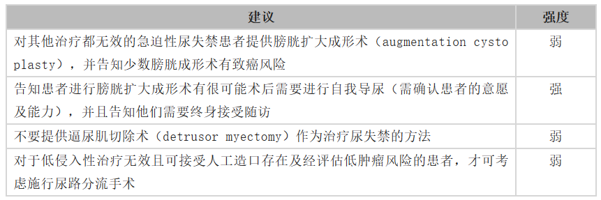微信图片_20230302101945.png