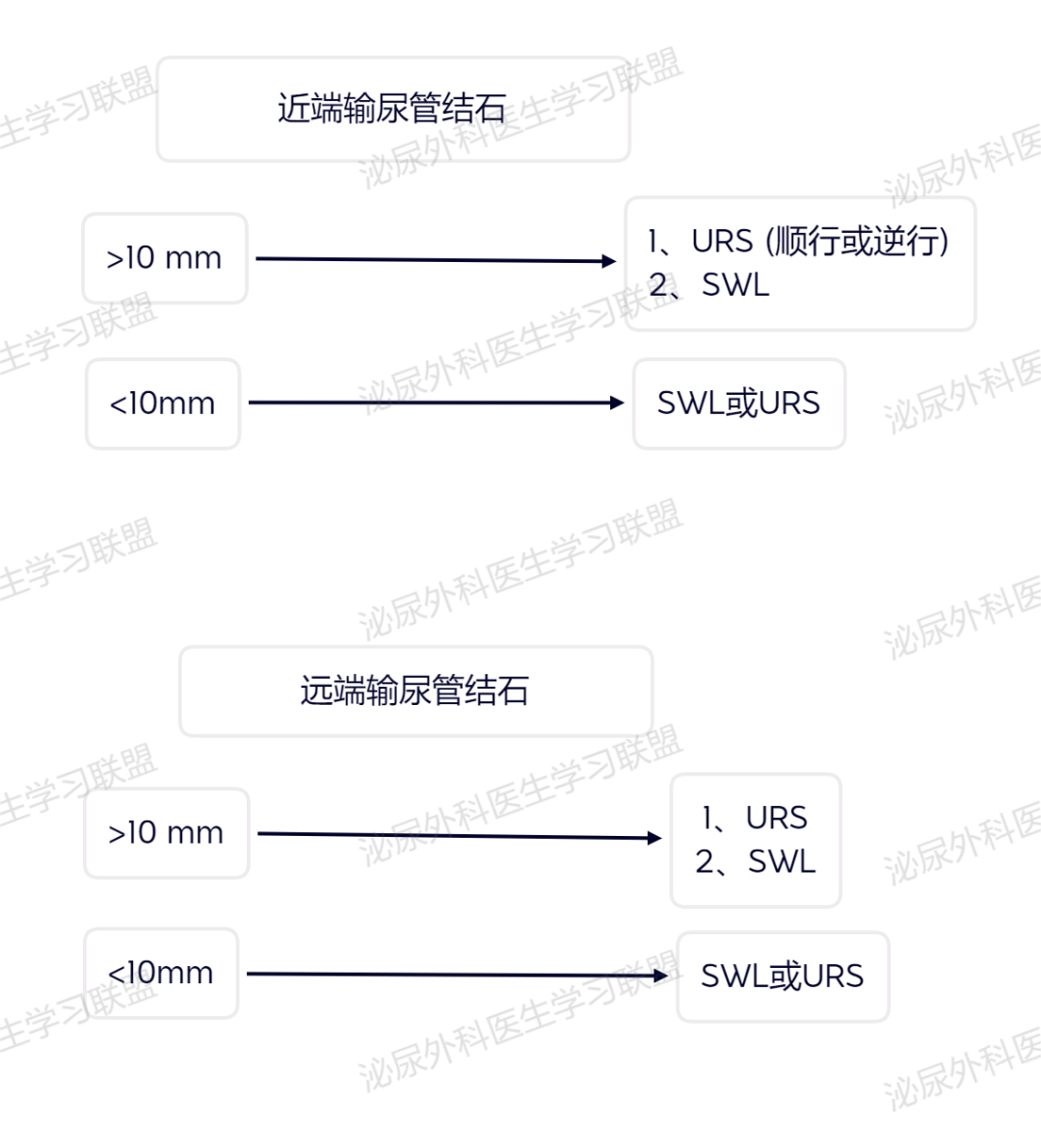 1679968266450615.png 图1.png