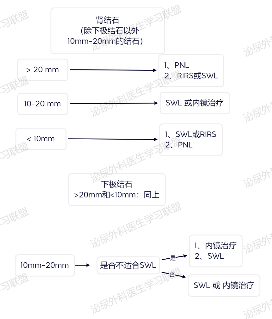 1679968388681727.png 图2.png