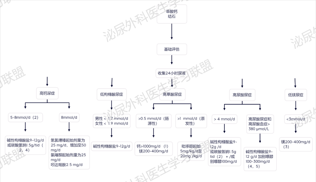 1679968649906088.png 图3.png