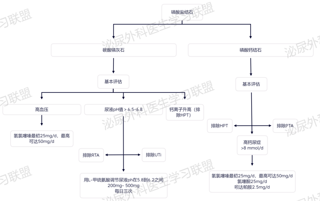 1679968673722962.png 图4.png