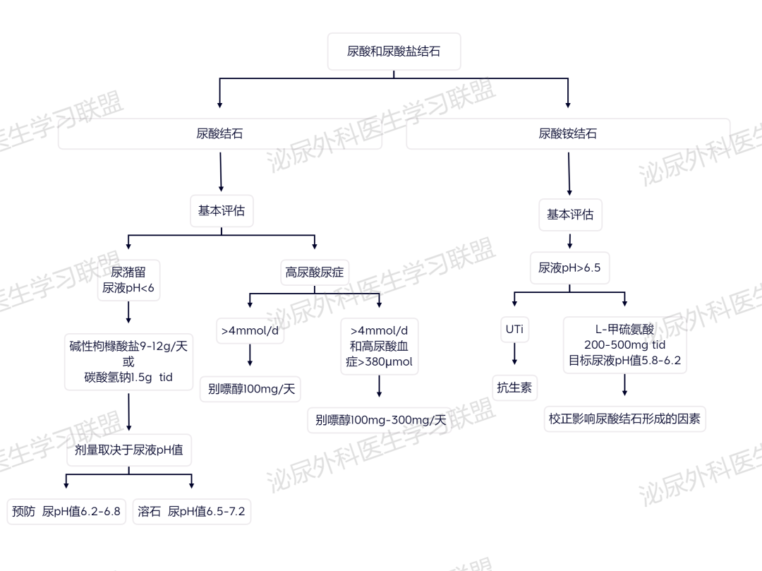 1679968788544320.png 图5.png