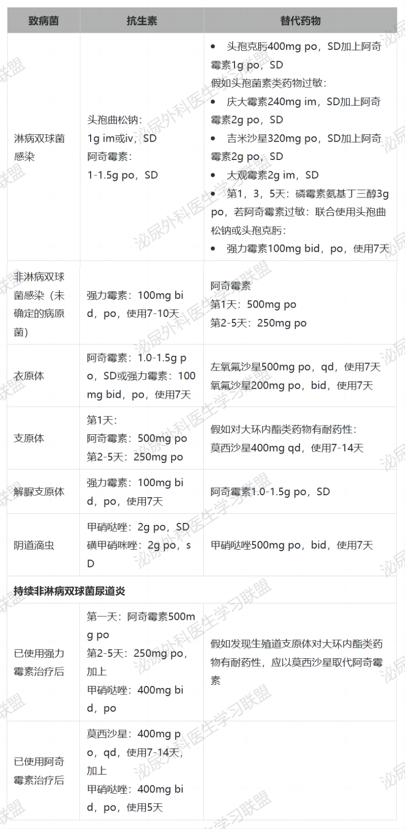 表5.png