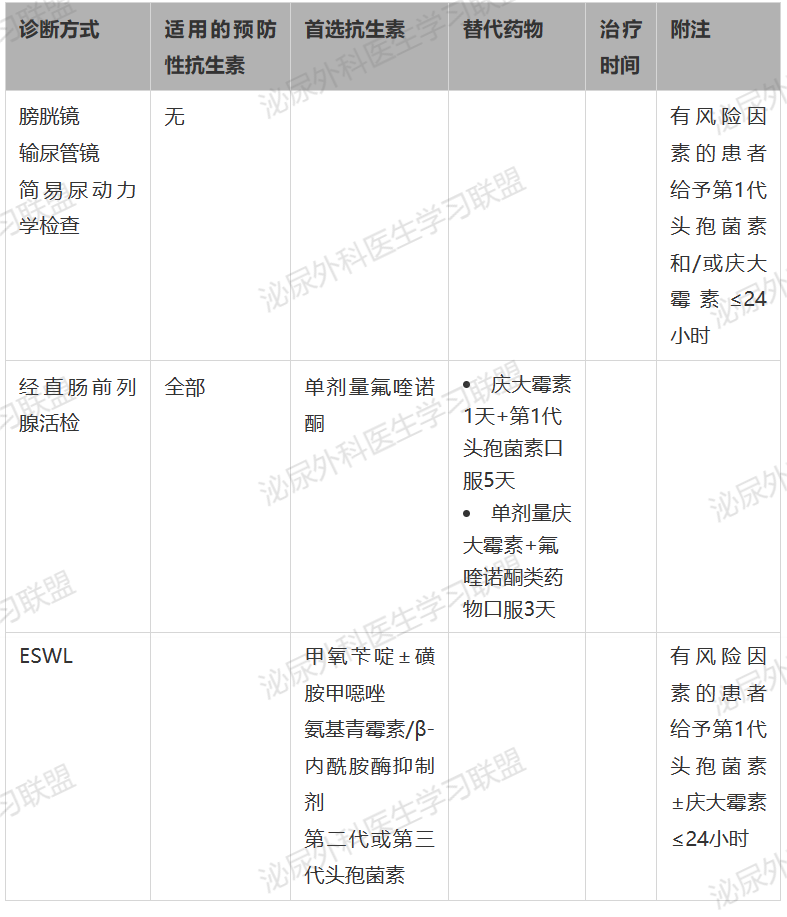 表9.png